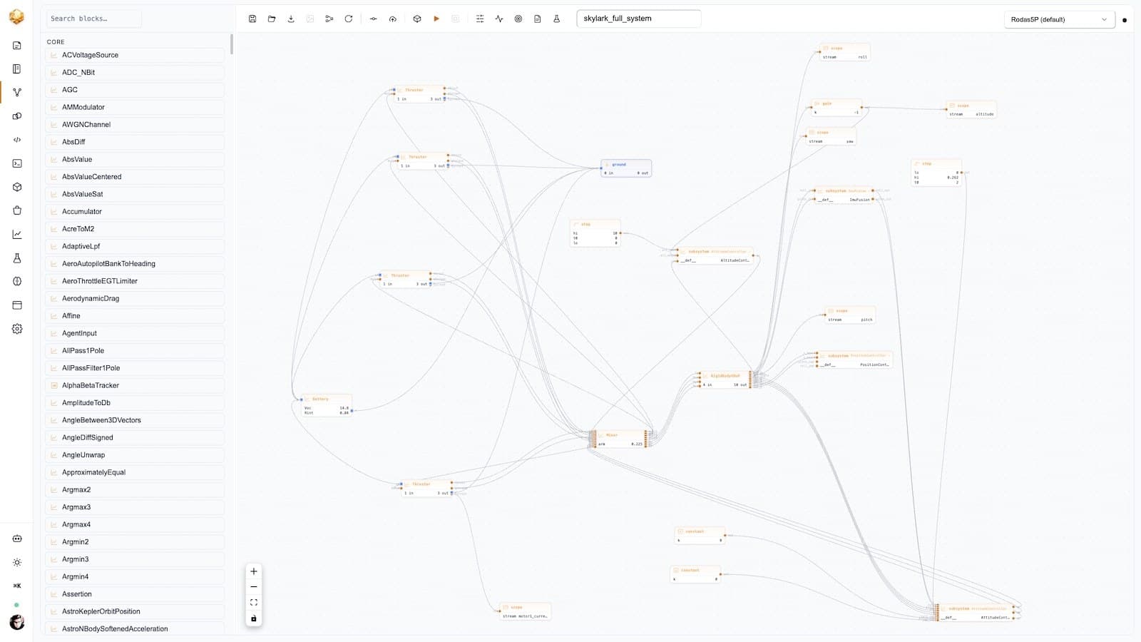 The DjiniousLab block-diagram editor showing a full system model